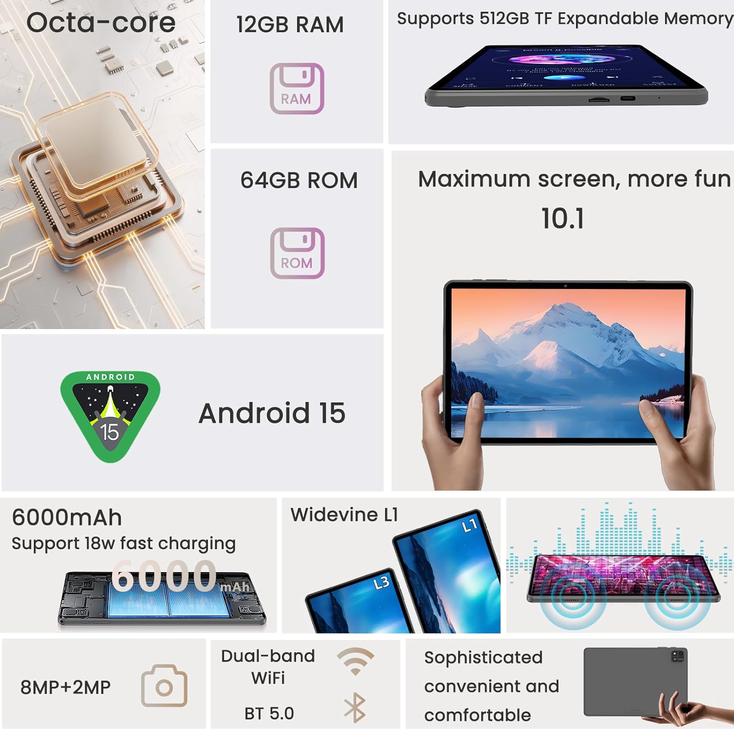 HUIHUANG 10.1 Inch Tablet, Android 15 Tablets 12GB(4+8) RAM / 64GB ROM / 1TB SD Card Expansion, 1280x800 IPS HD Touchscreen, 6000mAh Battery, Bluetooth 5.0, Dual Cameras, GMS, Dual Band WiFi, Black