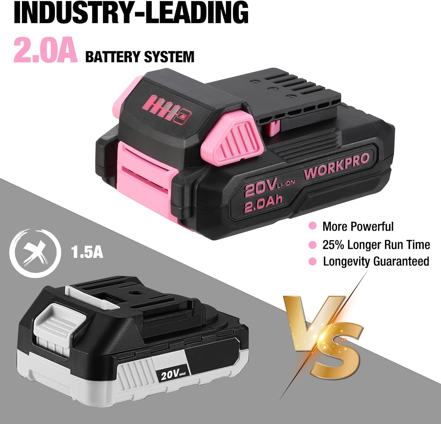 WORKPRO 20V Pink Cordless Drill Driver and Home Tool Set, 141PCS Hand Tool Kit for DIY, Home Maintenance, 2.0 Ah Li-ion Battery, 1 Hour Fast Charger, and Tool Box Included - Pink Ribbon