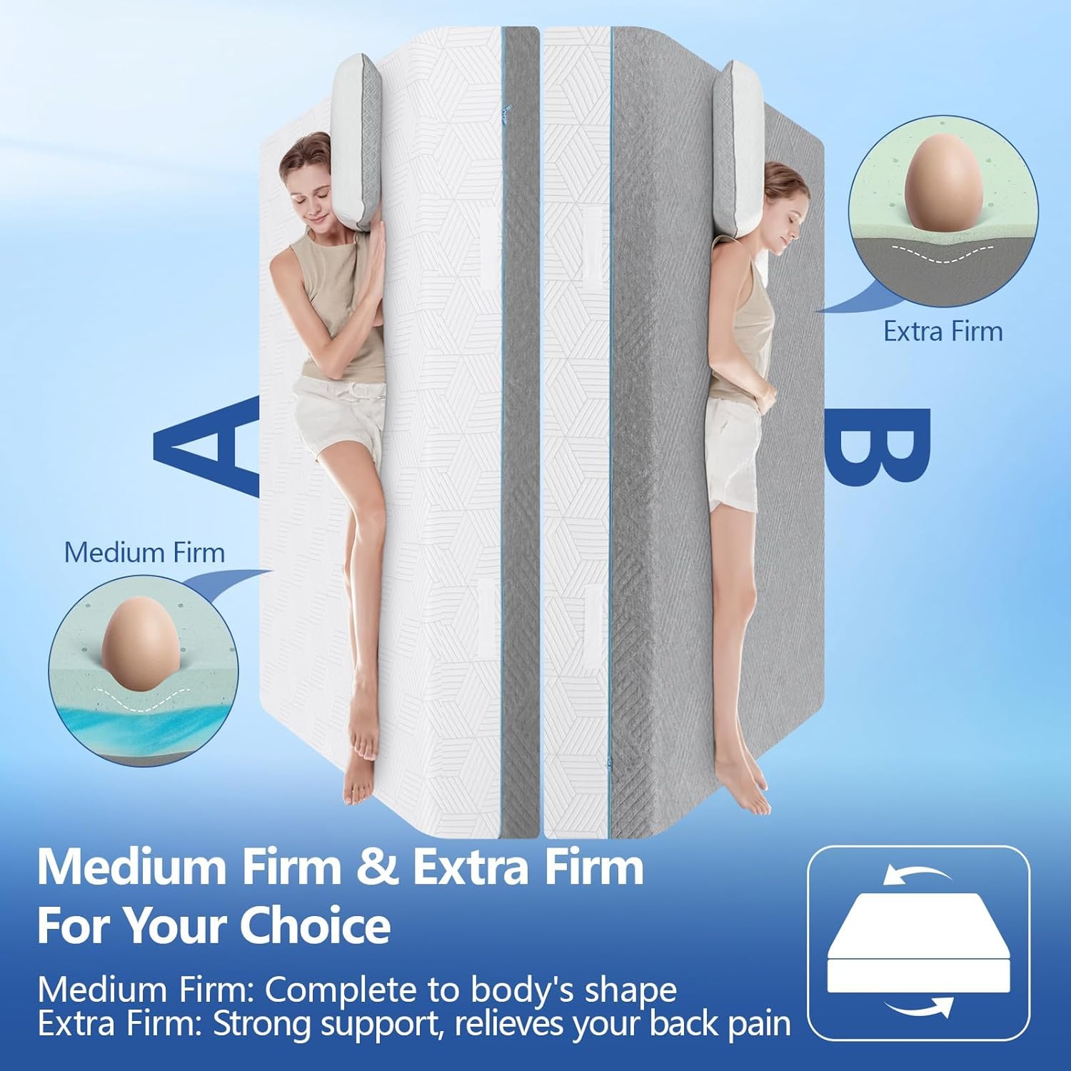 Extra Firm Mattress King 12 Inch, Green Tea/Gel Memory Foam Mattress with Fiberglass-Free Cover,Two Side White Medium Firm/Extra Firm High-Density-Mattress for Back Pain,CertiPUR-US,in USA, 80"x 76"