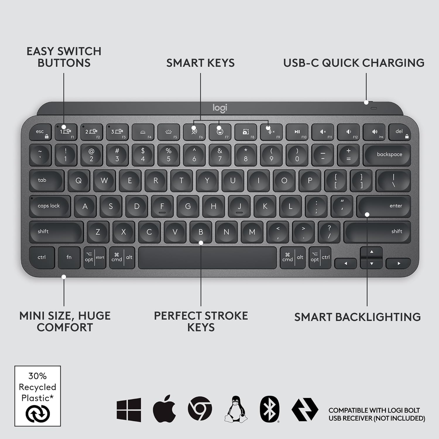 Logitech MX Keys Mini Minimalist Wireless Illuminated Keyboard, Compact, Bluetooth, Backlit, USB-C, Compatible with Apple macOS, iOS, Windows, Linux, Android, Metal Build - Graphite