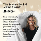 Miracle Made All-Season Duvet Insert Comforter – Silver-Treated Breathable Cotton Fabric, Pet Hair Resistant, Cool-to-The-Touch Bedding – its King/CaliKing Bed Cover, White