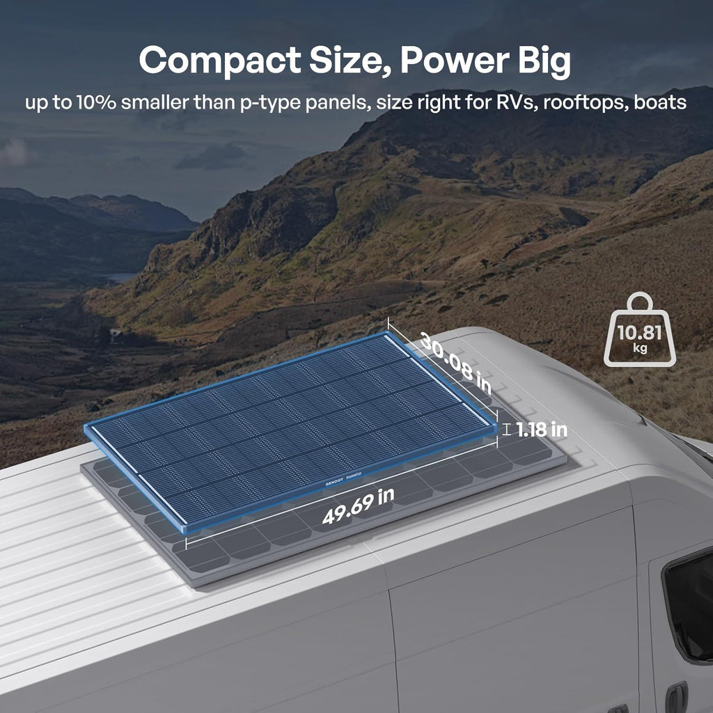 Renogy 200W ShadowFlux Anti-Shading N-Type Solar Panel  12V/24V System 200 Watt Solar Panel 25% High-Efficiency  PV Module Power Charger for RV Marine Rooftop Farm Battery Off-Grid Applications