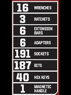 Craftsman 450-Piece Mechanics Set, Ratchet Socket Hand Wrench