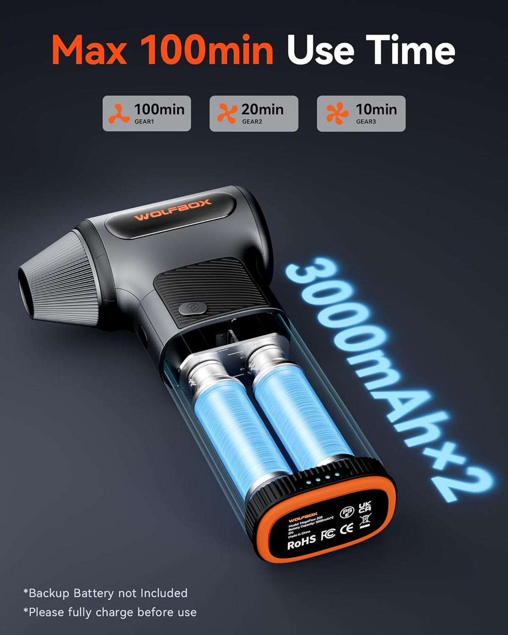 WOLFBOX MF200 Compressed Air Duster with Removable Battery & 4 Nozzles, Cordless 3-Speed Adjustable Mini Blower for Computer Keyboard, Car Cleaning, Home, and Outdoor Use