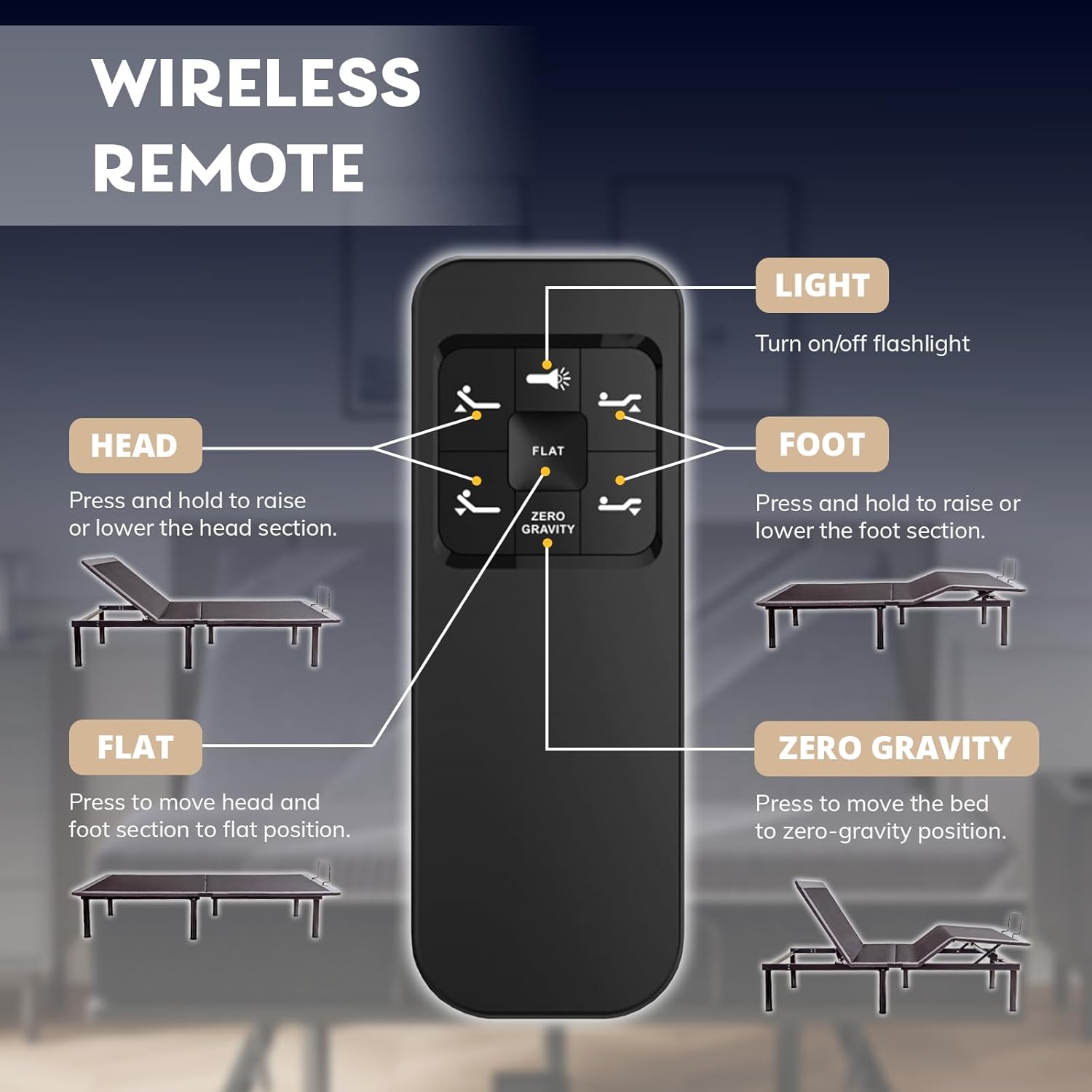 Twin XL Adjustable Bed Base Frame with Wireless Remote + 14 Inch Twin XL Gel Memory Foam Mattress Bed in a Box, Head and Foot Incline, Zero Gravity, Fiberglass Free, 80" × 38"