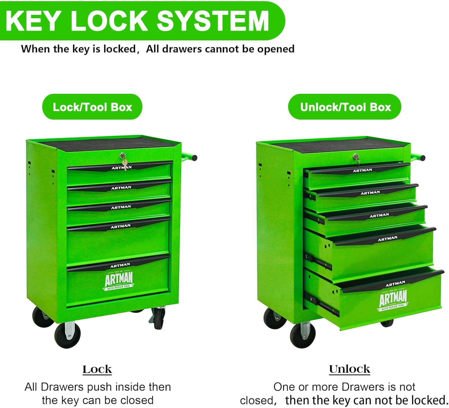 5 Drawers Tool Cart on Wheels, Multifunctional Rolling Tool Chest, Drawers Mobile Trolley Organizer Heavy Duty Tools Box with Locking Wheels & Ball Bearing Drawers (Green, 5 Drawers)