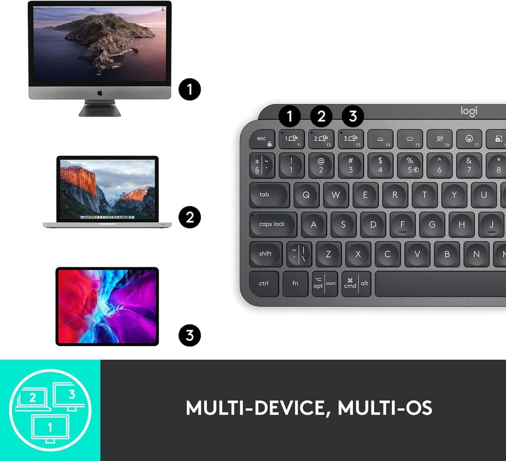 Logitech MX Keys Mini Minimalist Wireless Illuminated Keyboard, Compact, Bluetooth, Backlit, USB-C, Compatible with Apple macOS, iOS, Windows, Linux, Android, Metal Build - Graphite
