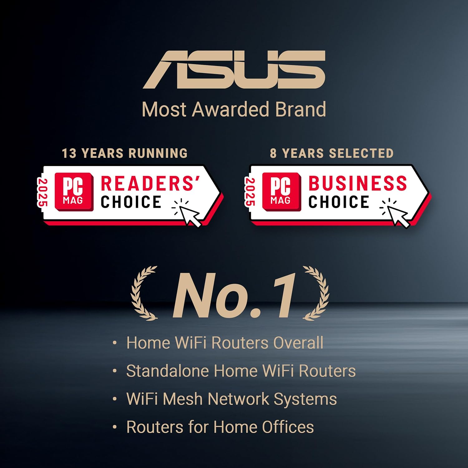 ASUS RT-BE88U Dual-Band WiFi 7 AiMesh Extendable Performance Router  4K-QAM  MLO  Dual 10G Ports  SFP+  4X 2.5G Ports  4X 1G Ports  34G WAN/LAN Capacity  Network Security  Built-in VPN