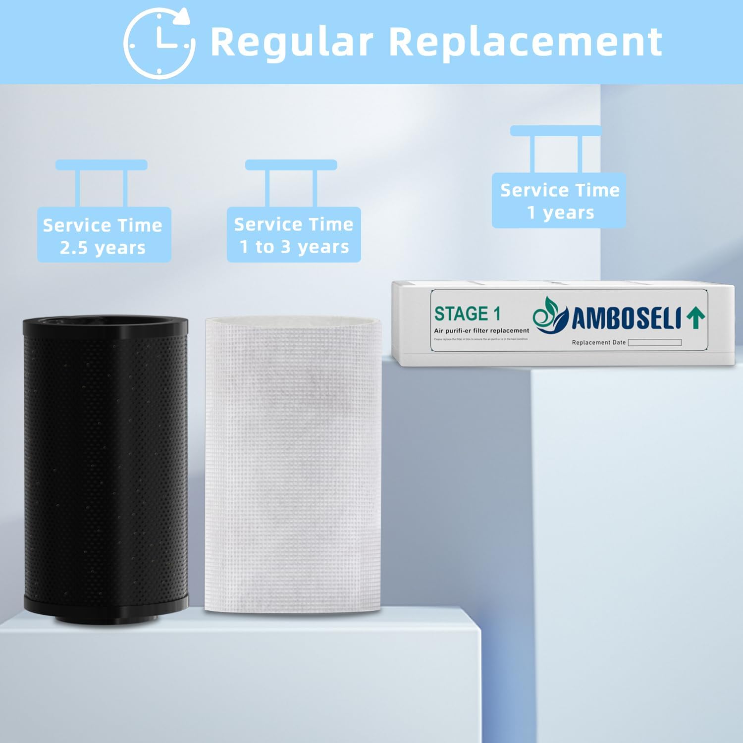 9 Pack Air filte-r Replacement Bundle Compatible with IQAir GC Series Air Purifie-r, True HEPA Replacement, and Activated Carbon Replacement