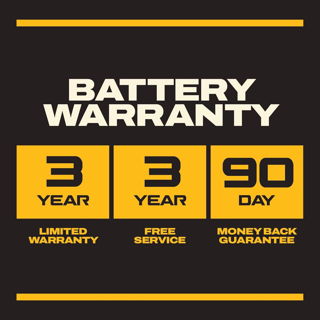 DEWALT 20V MAX Battery XR POWERPACK™ 4Ah Lithium Ion, 50% More Power, Dewalt Battery Compatible with 20V MAX Tools (DCB2104)
