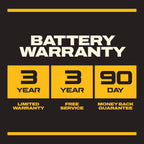 DEWALT 20V MAX Battery XR POWERPACK™ 4Ah Lithium Ion, 50% More Power, Dewalt Battery Compatible with 20V MAX Tools (DCB2104)