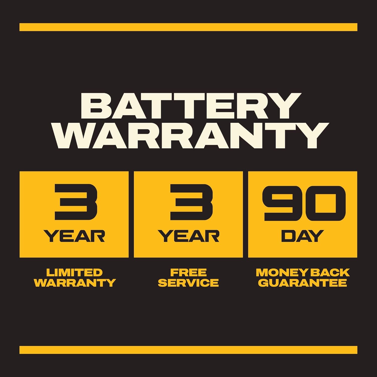 DEWALT 20V MAX Battery XR POWERPACK™ 4Ah Lithium Ion, 50% More Power, Dewalt Battery Compatible with 20V MAX Tools (DCB2104)