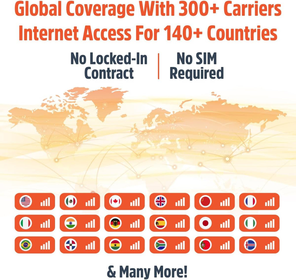 Solis Pro – Mobile 5G Hotspot and Power Bank  Bundle Includes Lifetime Data (12GB Per Year) and 10GB Global Data  Multi-Carrier  Wi-Fi 6E in140+ Countries  No Contract  Portable Internet by SIMO