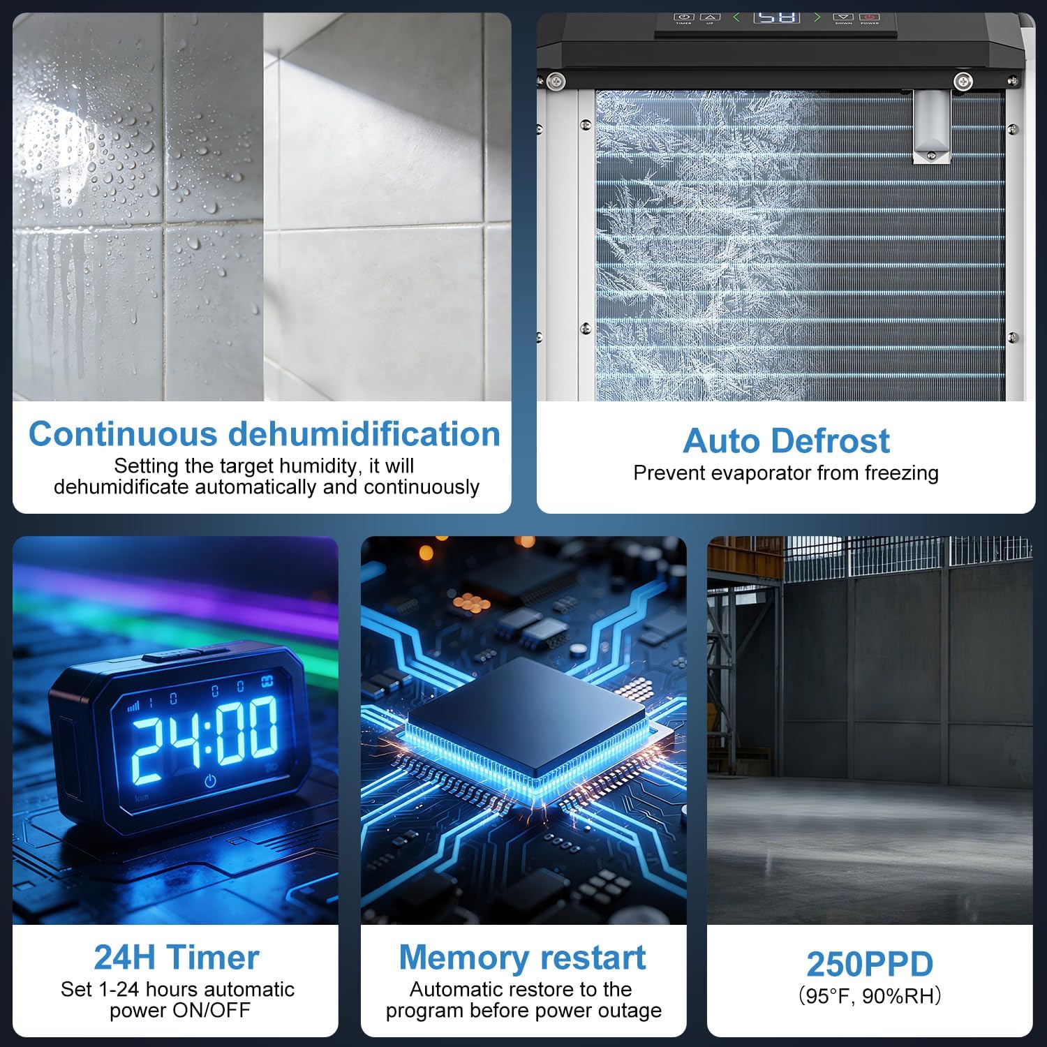 250 Pint Commercial Dehumidifier, Industrial Dehumidifier for 8,000 Sq.Ft Basement Warehouse Construction, Large Heavy Duty Commercial Grade Dehumidifiers with Drain Hose, Auto Defrost, Auto Restart