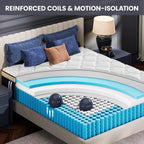 Queen Mattress 14 Inch - Hotel Collection Hybrid Mattress with 7-Zone Support for Spinal Alignment & Back Pain Relief, 395-Night Trial, CertiPUR-US & Fiberglass-Free