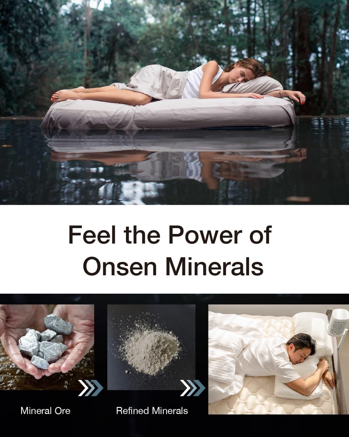 FULI Mattress Pad Infused with Restorative Japanese Onsen Minerals for Better Sleep, Rejuvenating Anti-Aging Hormesis Hot Spring Mattress Topper, Made in Japan - Twin Size (37.4" x 72.8")