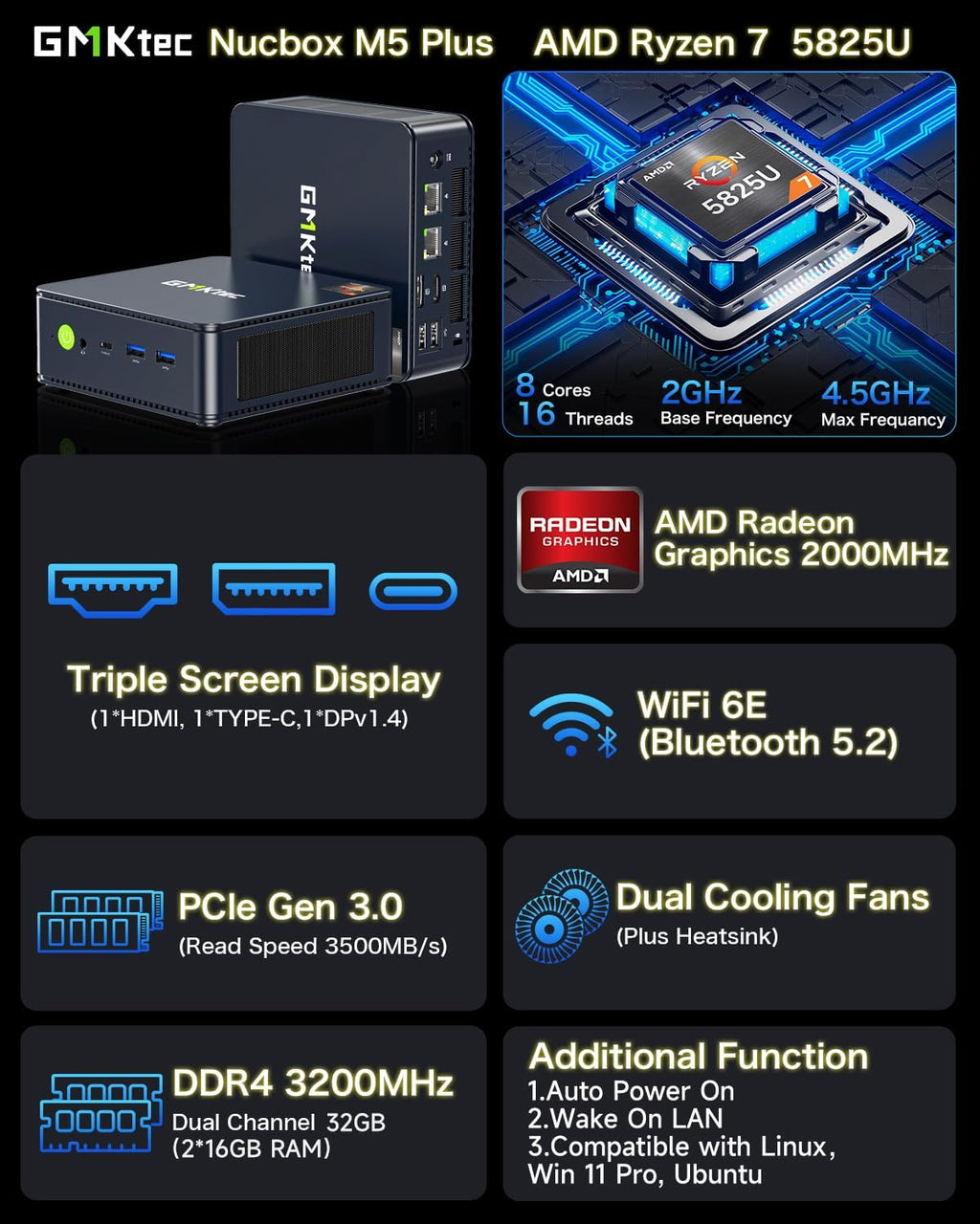 GMKtec M5 Plus Gaming Mini PC Ryzen 7 5825U (Upgraded 7430U)  32GB RAM 1TB SSD Dual NIC LAN 2.5GbE Desktop Computers Office Home  Triple 4K Display  WiFi 6E  USB3.2  USB-C  BT 5.2  DP  HDMI