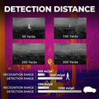 AGM Global Vision Taipan V2 Thermal Imaging monocular for Hunting with Advanced 12μm Sensor  Video Recording  WiFi  IP67 Waterproof