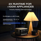 EF ECOFLOW Portable Power Station RIVER 3 Plus  286Wh/12800mAh LiFePO4 Battery  3 Up to 1200W AC Outlets