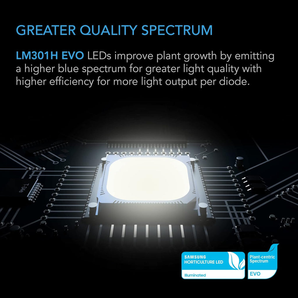 AC Infinity IONFRAME EVO3  Samsung LM301H EVO Bar LED Grow Light 2x4  840 Diodes  with Schedule Controller  280W Full-Spectrum Commercial Plant Lights for Indoor Growing in Grow Rooms & Greenhouses