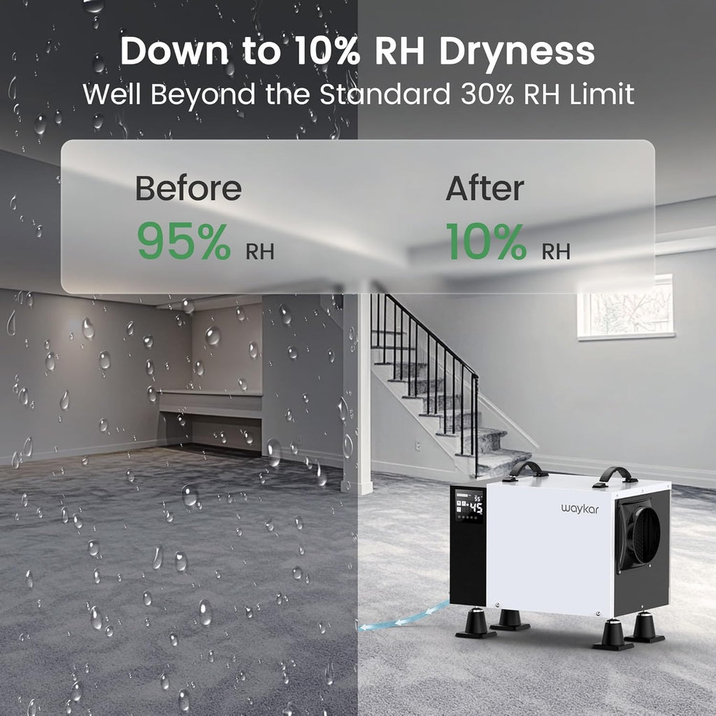 Waykar 125 Pint Crawl Space Dehumidifier with Pump and Drain Hose for commercial, Basements, and Water Damage Unit for Spaces up to 6500 Square Feet, Smart Humidity Control - 5-Year Quality Coverage