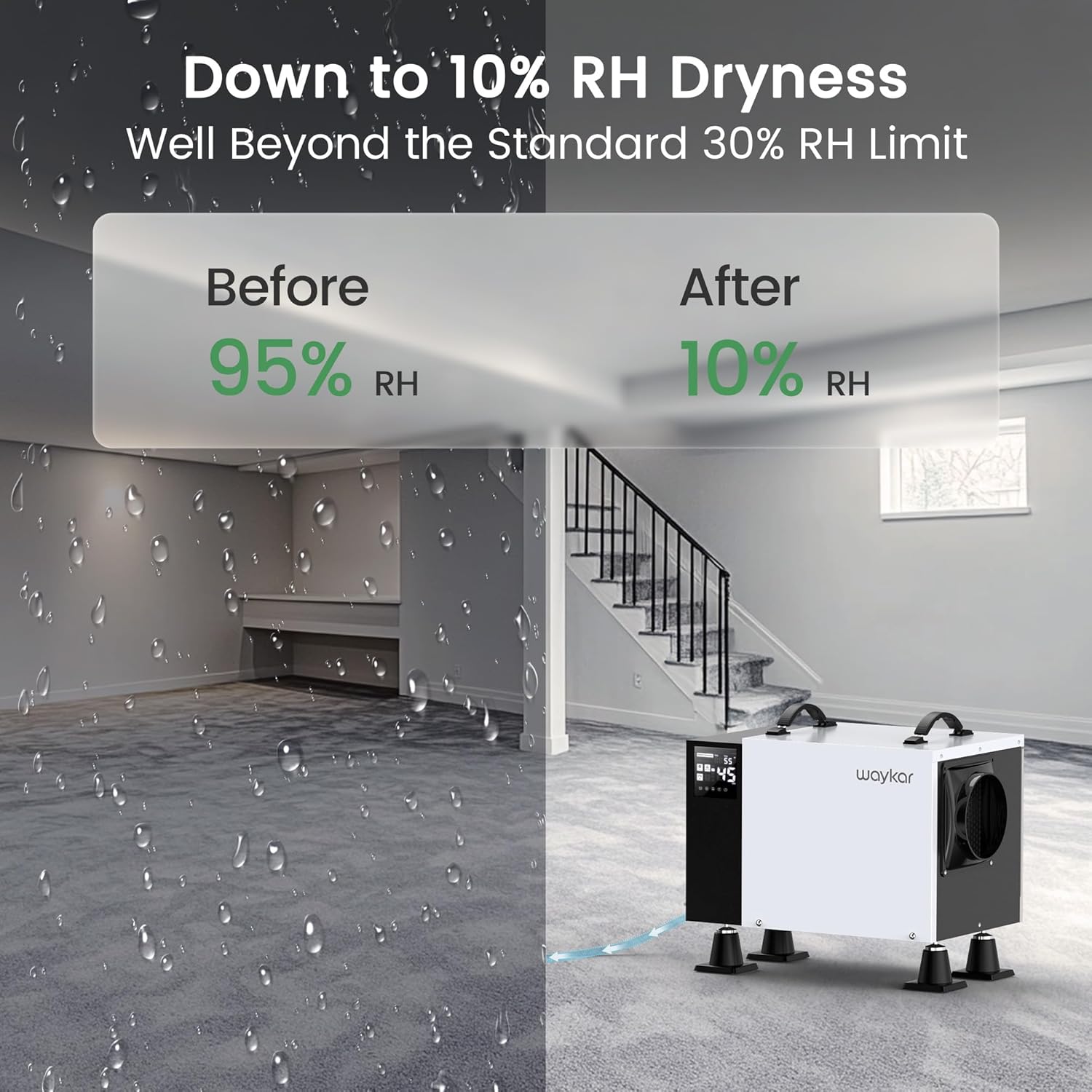 Waykar 125 Pint Crawl Space Dehumidifier with Pump and Drain Hose for commercial, Basements, and Water Damage Unit for Spaces up to 6500 Square Feet, Smart Humidity Control - 5-Year Quality Coverage