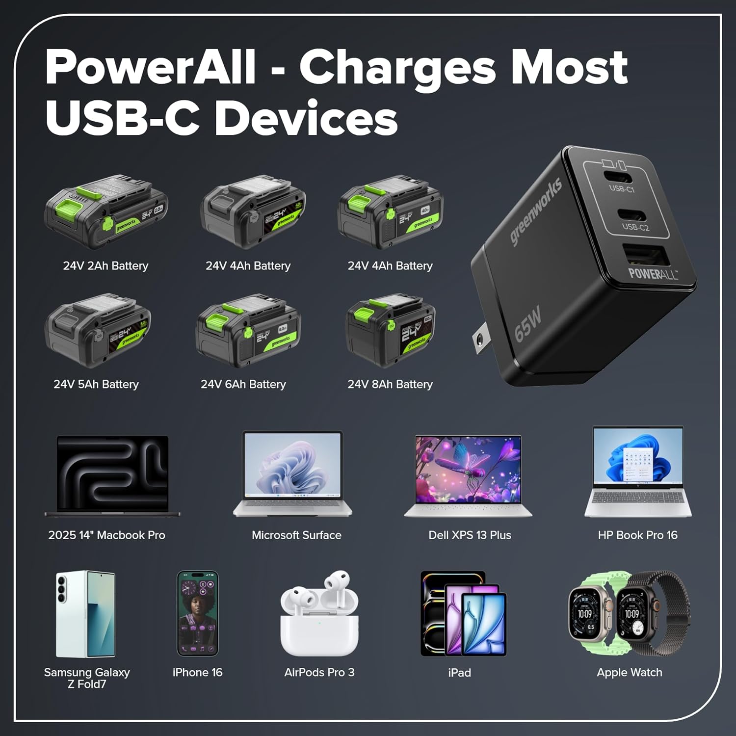GREENWORKS 24V 1/2” Brushless Cordless Drill (400 In-lbs.) + 6.5” Circular Saw (4,800 RPM), (2) 2.0Ah (12,000mAh Power Bank) USB-C Batteries, Braided Cable, 65W Rapid Charger
