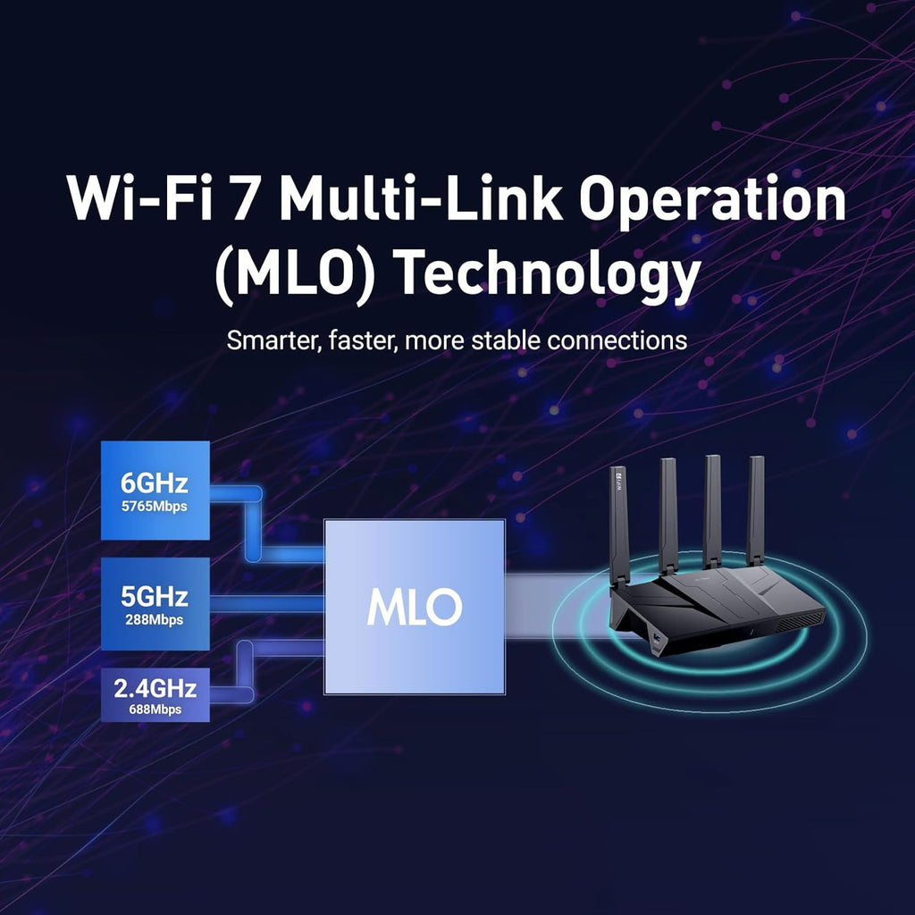 GL.iNet GL-BE9300 (Flint 3) Tri-Band WiFi 7 Router  High-Speed 6GHz Gaming WiFi Router for Wireless Internet  Long Range  5 x 2.5G VPN Routers for Fiber Optic Modem  Computer Routers  Home & Business