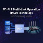 GL.iNet GL-BE9300 (Flint 3) Tri-Band WiFi 7 Router  High-Speed 6GHz Gaming WiFi Router for Wireless Internet  Long Range  5 x 2.5G VPN Routers for Fiber Optic Modem  Computer Routers  Home & Business
