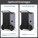 320 Pint Commercial Dehumidifier with Built-in Pump,Industrial Dehumidifier for Basement Warehouse Construction, 9,500 Sq.Ft Large Dehumidifier with Drain Hose, Auto Defrost, Auto Restart