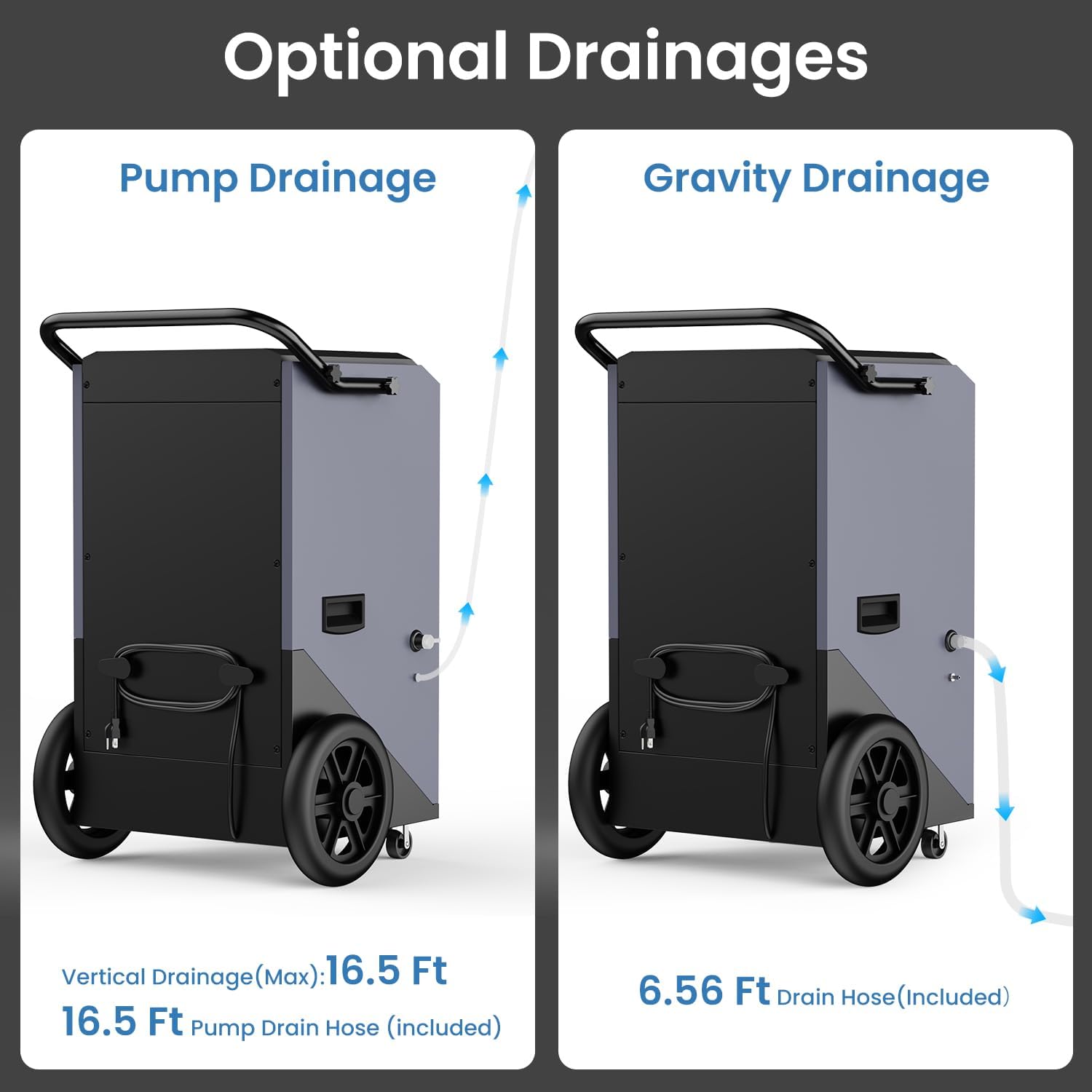 320 Pint Commercial Dehumidifier with Built-in Pump,Industrial Dehumidifier for Basement Warehouse Construction, 9,500 Sq.Ft Large Dehumidifier with Drain Hose, Auto Defrost, Auto Restart