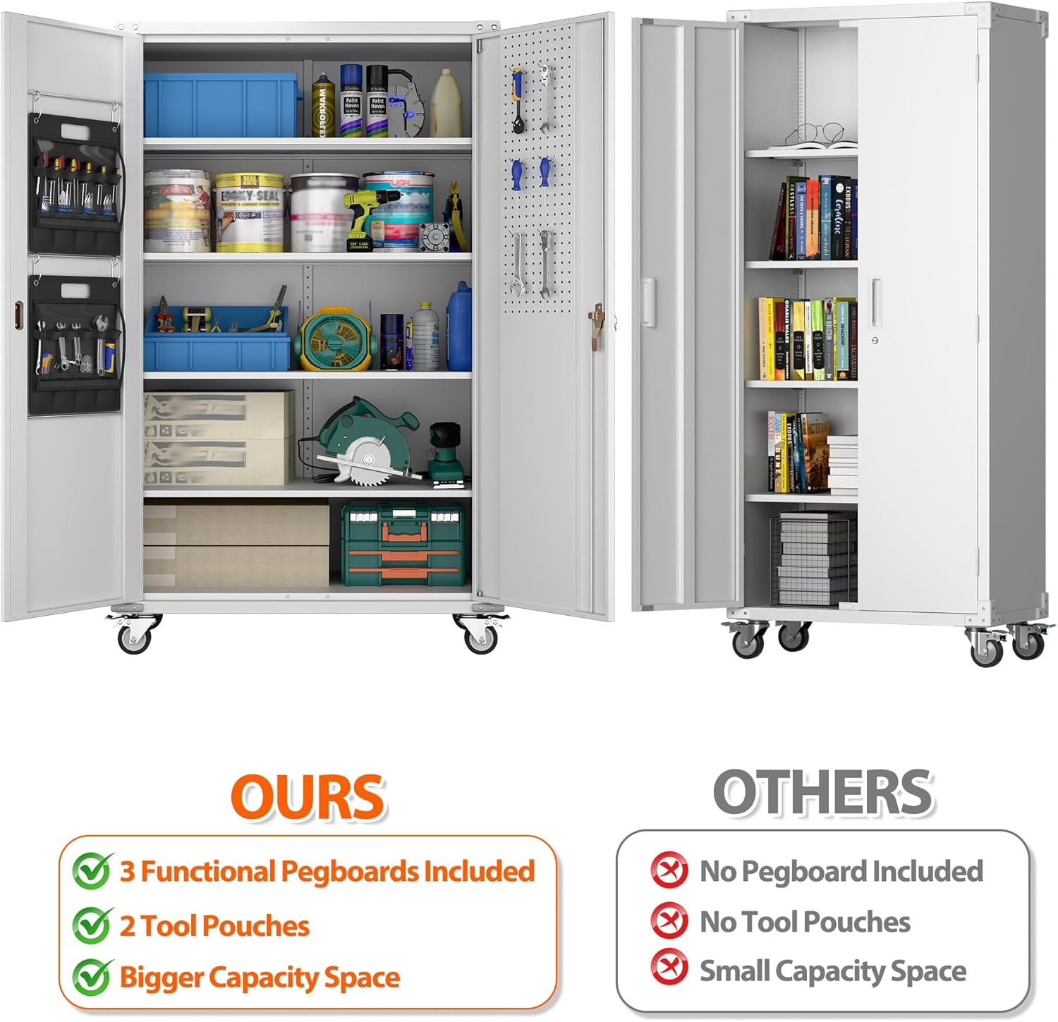 Aobabo Extra Large Garage Storage Cabinet on Wheels, Metal Storage Cabinets with 4 Adjustable Shelves, 3 Pegboards and 2 Tool Pouches for Home Office Stash, Assembly Required