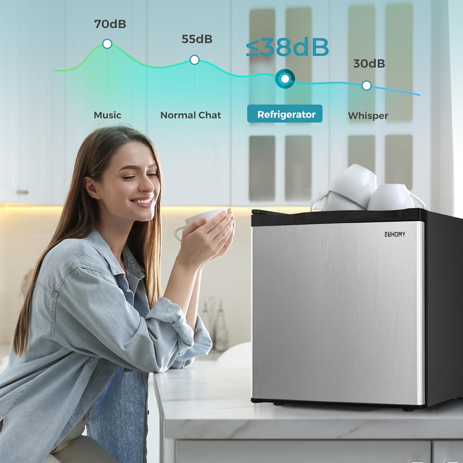EUHOMY 1.7 Cu.Ft Mini Fridge, Reversible Single Door Compact Refrigerator, Adjustable Thermostat, Energy Saving, Mini Fridge for Bedroom, Office, Dorm, Silver