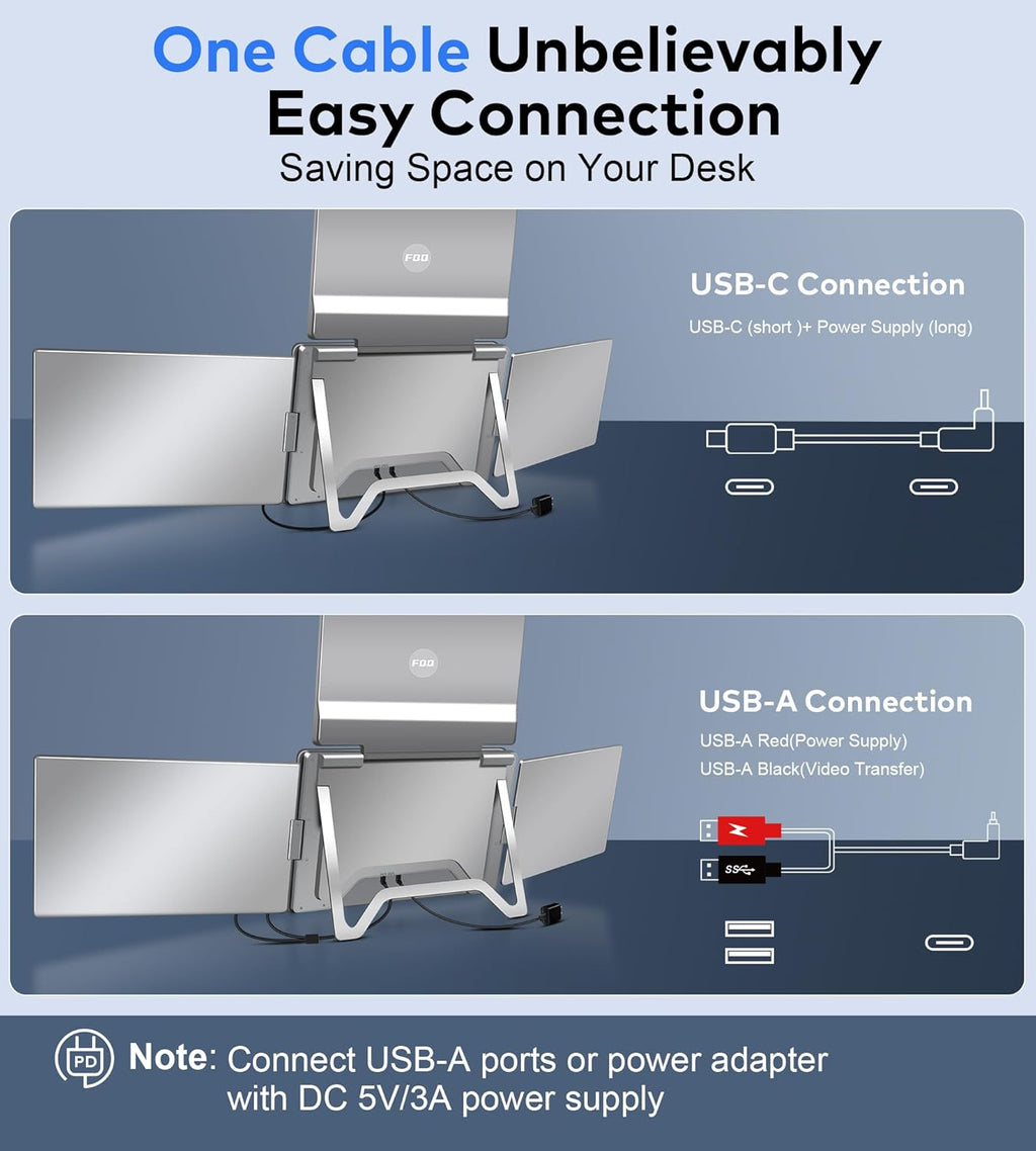 Laptop Screen Extender  FHD 1080P IPS Triple Screen Portable Monitor Extender 12–18.5 inch  Portable Laptop Extended Monitor Compatible with Windows and MacBook (Quad Monitor  14" S780-C)