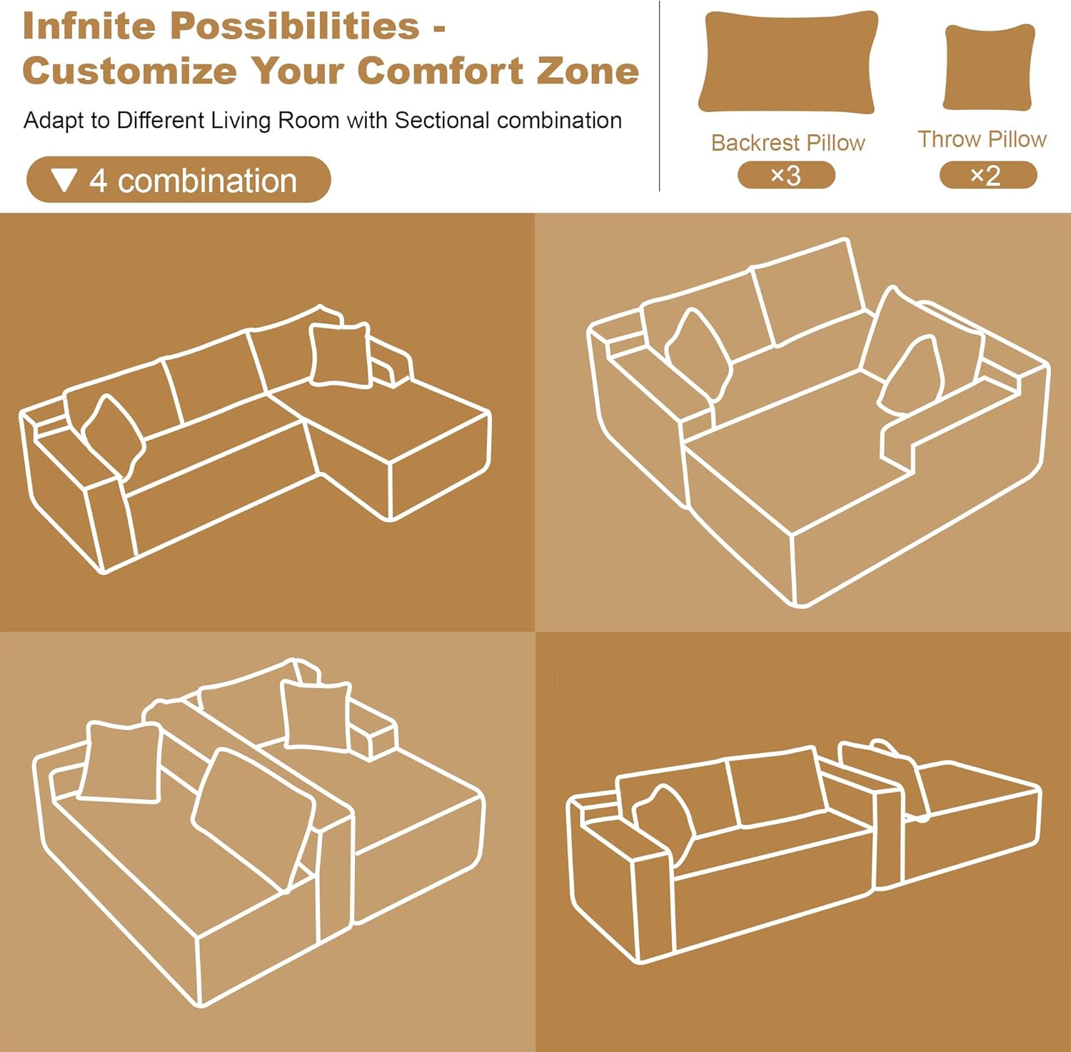 108" Sectional Couches for Living Room Modern Modular Sofa with L-Shape Couchs Upholstered Boneless Couch Deep Seat Sectional Couch with Chaise (Black, Right Facing Chaise+2Seaters)