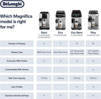De'Longhi Magnifica Evo Automatic Espresso & Coffee Machine with Auto Milk Frother, Built-in Grinder & Auto-Clean Function - For Latte, Cappuccino, Americano, Iced Coffee, ECAM29084SB , Silver