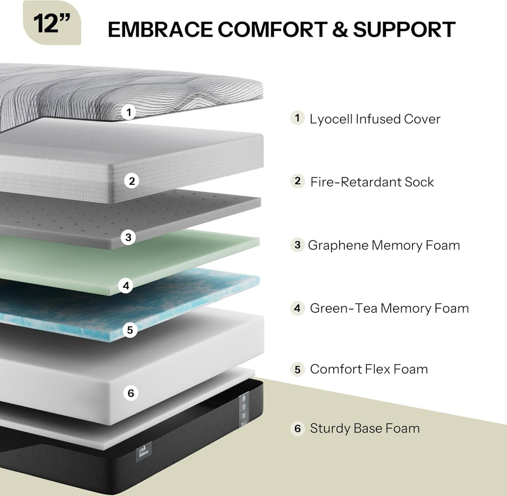Queen Mattress,12 Inch Gel Memory Foam Mattress Made in USA,Graphene & Green Tea Particles Infused,Plush Euro Top,Motion Isolation,Pressure Relief,Fiberglass Free,CertiPUR-US Certified Foam