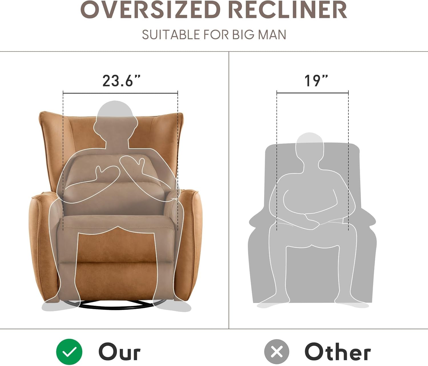 Bonzy Home 270° Swivel Power Recliner Chair, 30° Rocking Chair with Lumber Cushion and Highly Enveloping Backrest, Electric Reclining Home Theater Seat for Nursery, Bedroom, Living Room, Brown