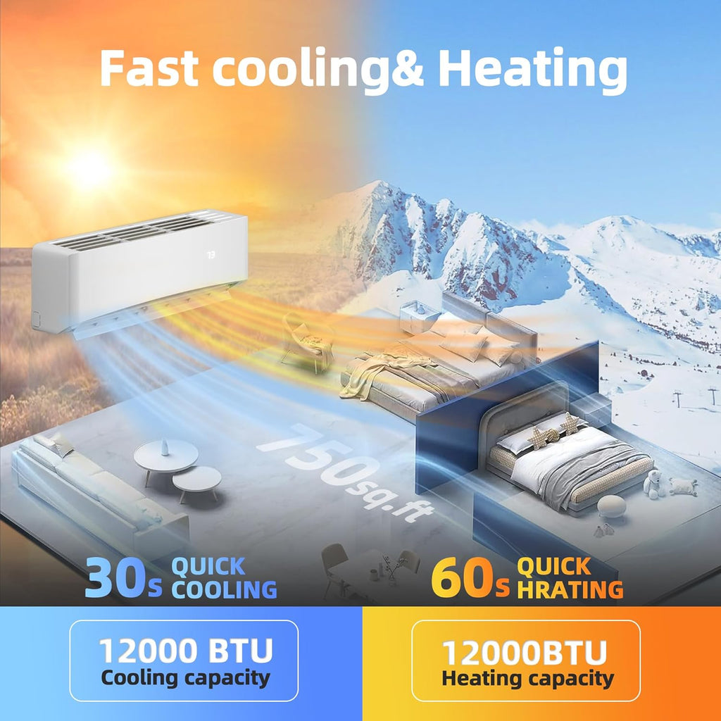 Manastin 12000BTU Mini Split Air Conditioner& Heater, 17 SEER2 115V Mini Spilt AC with Inverter Compressor, Covers Up to 750 Sq. Ft, Complete Installation Kit Included