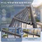 NICESOUL All Weather Swing Egg Chair Indoor Outdoor, Comfy Rattan Patio Basket Hanging Chair with Stand and Cushions, 350lbs Heavy Duty Sturdy Egg Hammock Chairs for Porch Balcony Deck Garden, Gray