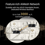 ASUS RT-BE88U Dual-Band WiFi 7 AiMesh Extendable Performance Router  4K-QAM  MLO  Dual 10G Ports  SFP+  4X 2.5G Ports  4X 1G Ports  34G WAN/LAN Capacity  Network Security  Built-in VPN