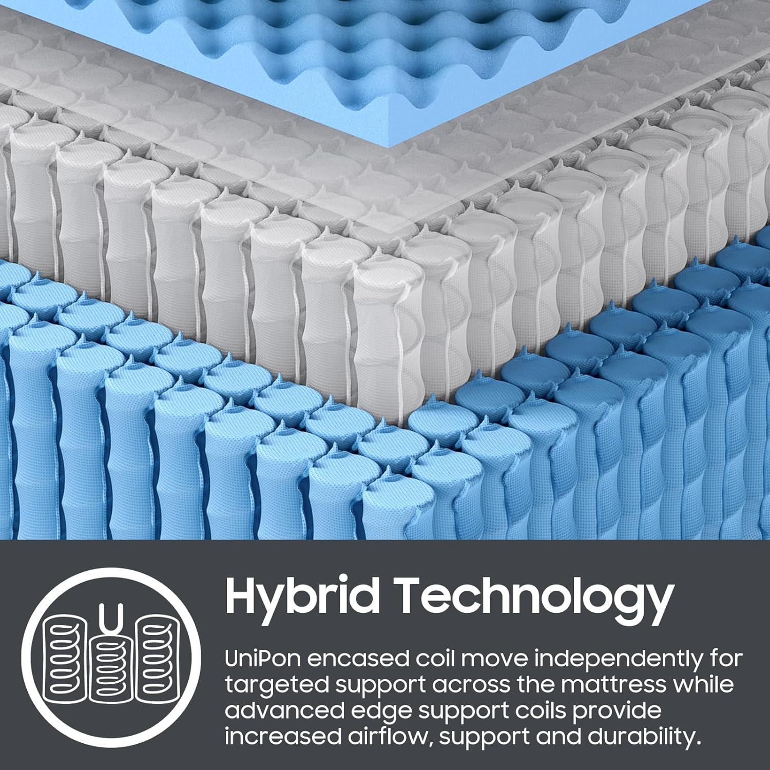 12 inch Firm Queen Mattress, Hybrid Mattress with Extra Back and Lumbar Hip Support, Pressure and Back Pain Relief, Fiberglass Free, 365 Nights Trial,10 Years Warranty