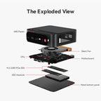 Beelink SER5 MAX Mini PC  AMD Ryzen 7 7735HS(6nm  8C/16T) up to 4.75GHz  Mini Computer 24GB LPDDR5 RAM 1TB NVME SSD  Micro PC 4K@60Hz Triple Display  Mini Gaming Computer WiFi6/BT5.2/HTPC/W-11 Pro