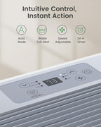 Waykar 6,000 Sq. Ft. Energy Star 120 Pint Dehumidifier - Auto Comfort Mode, Ultra Quiet(40 dB), Portable Smart Compressor Dehumidifier for Basement/Home/Bedroom/Bathroom with Drain Hose