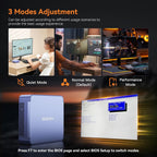 GEEKOM AX8 Max Mini PC with AMD Ryzen 7 8745HS Dual 2.5GbE Lan Port| 32GB DDR5(Upgradable) 1TB NVMe SSD(Expandable)| Radeon 780M USB4.0(40Gbps) Quad Display| Windows 11 Pro Gaming Office Video Editing