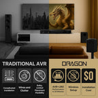 Nakamichi Dragon 11.4.6-Ch Surround System w Dolby Atmos/DTS:X Pro (Pro Cinema Engine)  HiFi AMTs  Dual-Opposing 8" Subs  Bipolar Surr  6 Discrete Height Ch  3000 Watts Max Output. AVR-Grade Soundbar