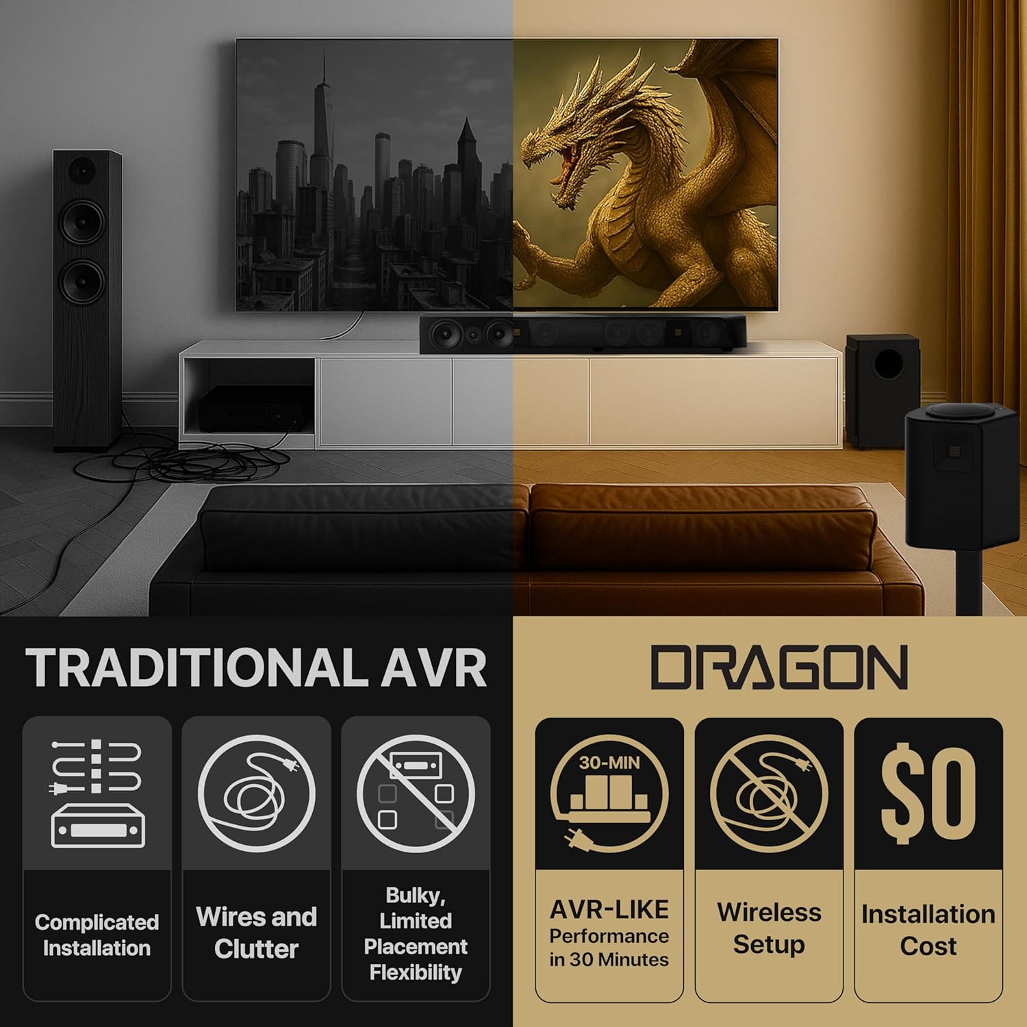Nakamichi Dragon 11.4.6-Ch Surround System w Dolby Atmos/DTS:X Pro (Pro Cinema Engine)  HiFi AMTs  Dual-Opposing 8" Subs  Bipolar Surr  6 Discrete Height Ch  3000 Watts Max Output. AVR-Grade Soundbar
