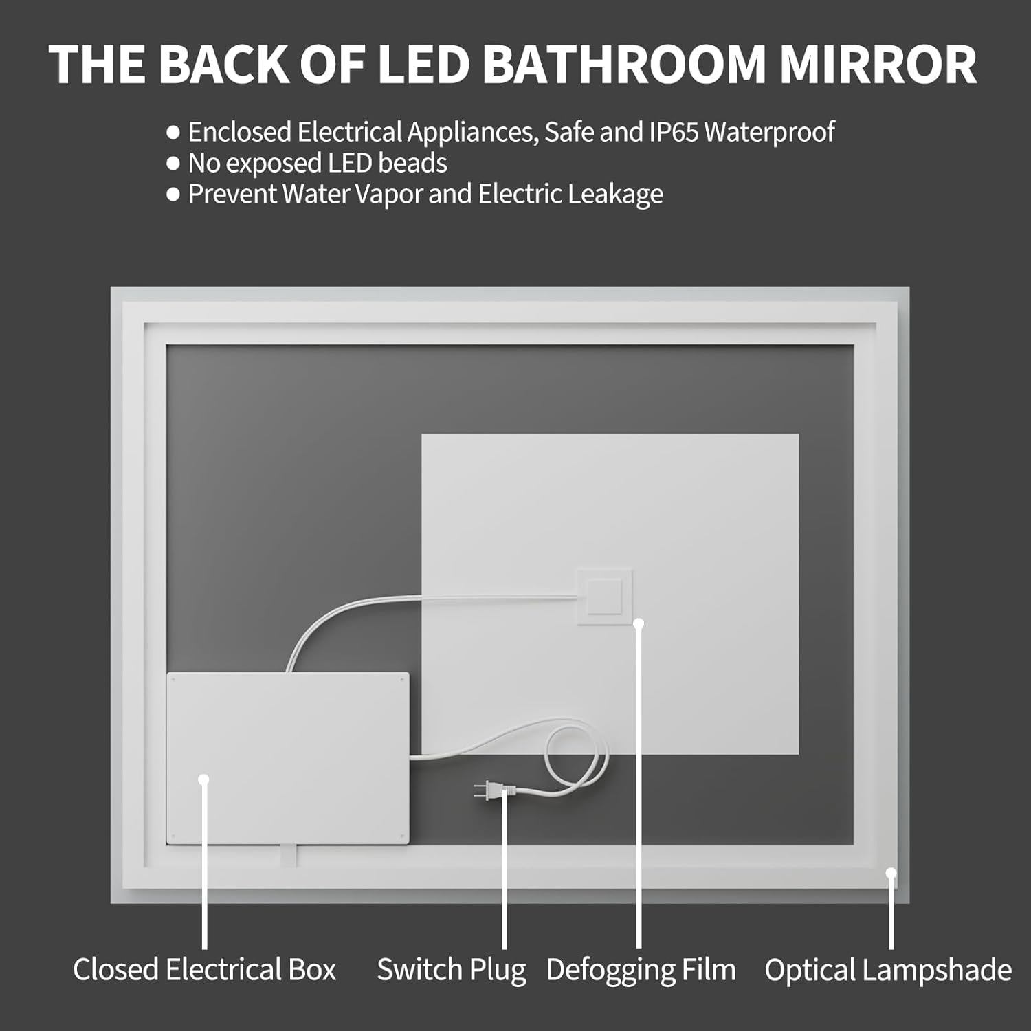 Koonmi 60"x36" LED Mirror for Bathroom, 90CRI Anti-Fog Vanity Mirror with Front and Backlight, Shatter-Proof Wall Mirror with Light, Easy Install Lighted Mirror for Modern Bathroom (IP65)