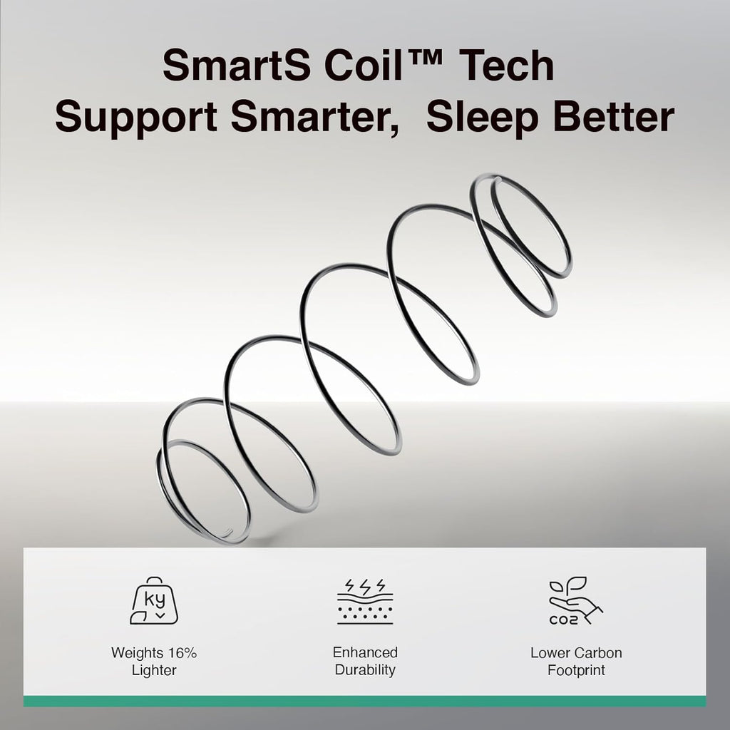 Novilla 12 Inch King Size Mattress in a Box, Hypoallergenic & Back Pain Relief, Hybrid King Mattresses with Smarts Coils, Fiberglass Free CertiPUR-US Certified Colchones No Box Spring Needed