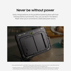 Samsung Galaxy Tab Active5 Pro 10.1” 8+256GB 5G Work Tablet  5G Unlocked  Rugged Design  Sensitive Touchscreen  Long Battery Life for Workers  SM-X358UZGEN14  Green